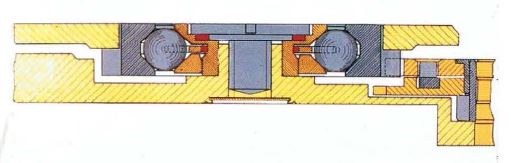 LA FIJACIÓN CENTRAL POR TORNILLO Y EL ROTOR A BOLAS