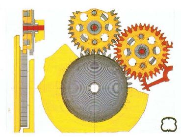 EL DISPOSITIVO DE CARGA EN LOS DOS SENTIDOS DE ROTACIÓN