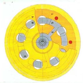 EL DISPOSITIVO DE CARGA EN LOS DOS SENTIDOS DE ROTACIÓN