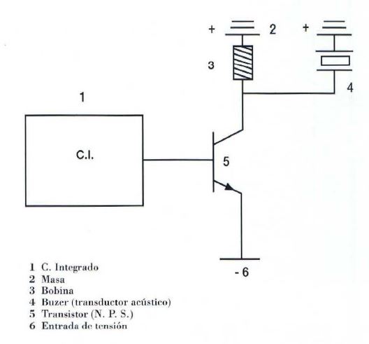 Esquema eléctrico del circuito de alarma