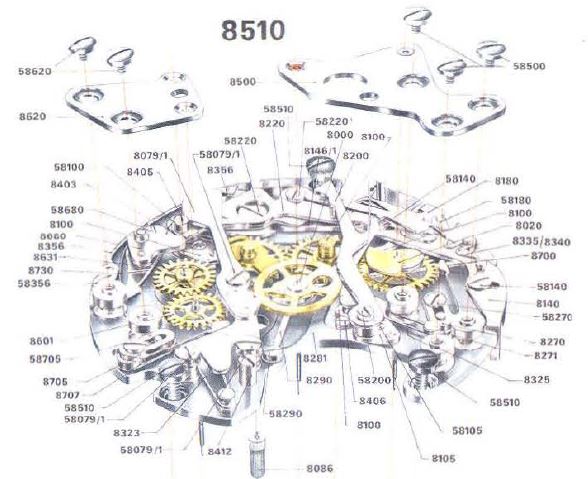 Vista de la máquina de base y de la placa de cronógrafo