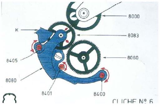 DISPOSITIVO DE EMBRAGUE