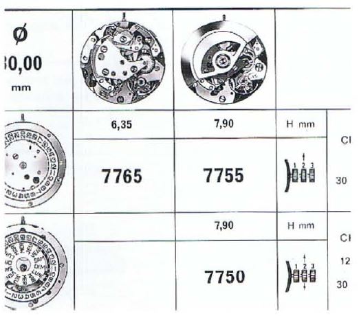 DISPOSITIVO CONTADOR DE MINUTOS