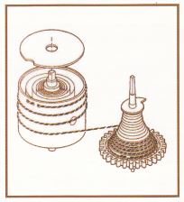 Conjunto de barrilete, fusée o rueda caracol