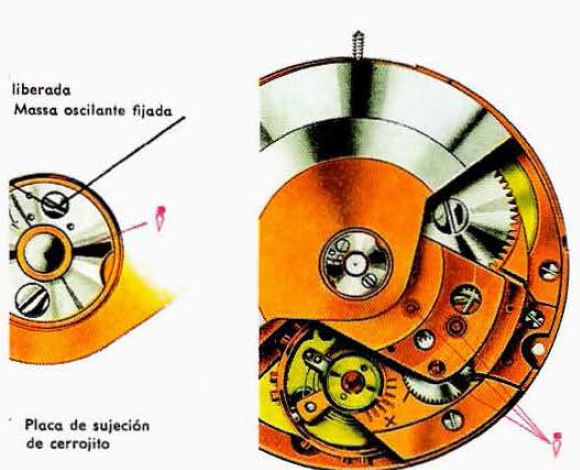 Dispositivo automático - PARTE SUPERIOR