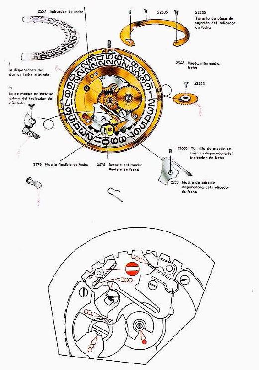 Partes de un reloj automático